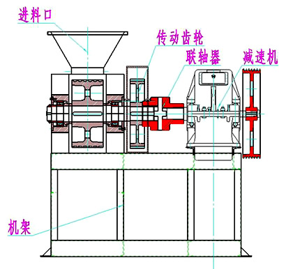 木炭粉壓球機工作原理